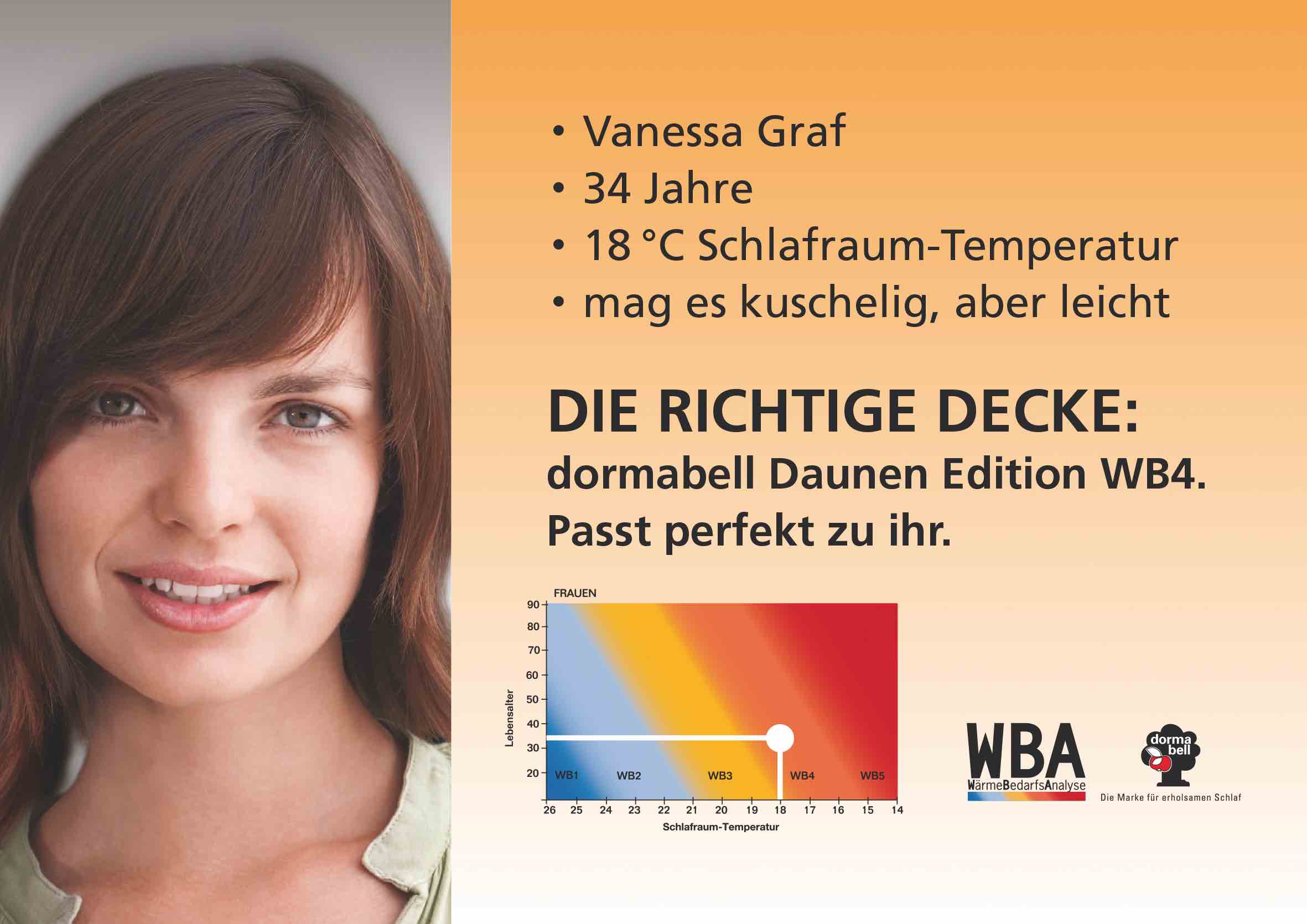 Günstige Daunendecken von Dormabell